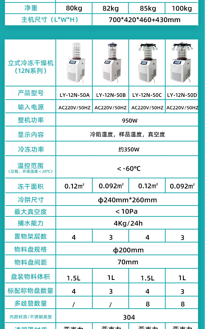 冷冻干燥机 详情2_09