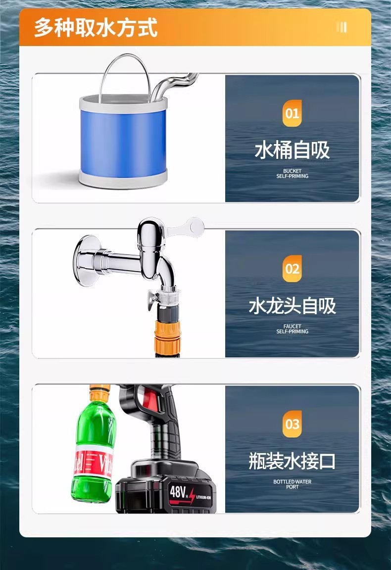 2026 New German Wireless High-Pressure Car Washer, Household High-Pressure Water Gun, Rechargeable, Portable, High-Power Cleaning