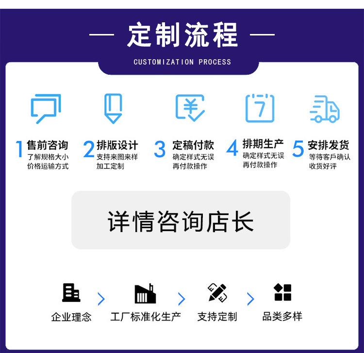 详情12（定制）