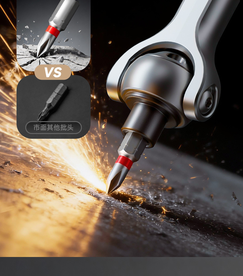 Lvlin Ratchet Screwdriver Combination Set, Multi-Function High Hardness Bi-Directional Bent Head Universal Tool Ratchet Wrench