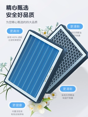 air filter, Air conditioning filter
