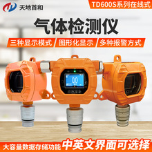 TD600S-SO2 ھʽzy󾯃x 󾯹̶ʽw׃