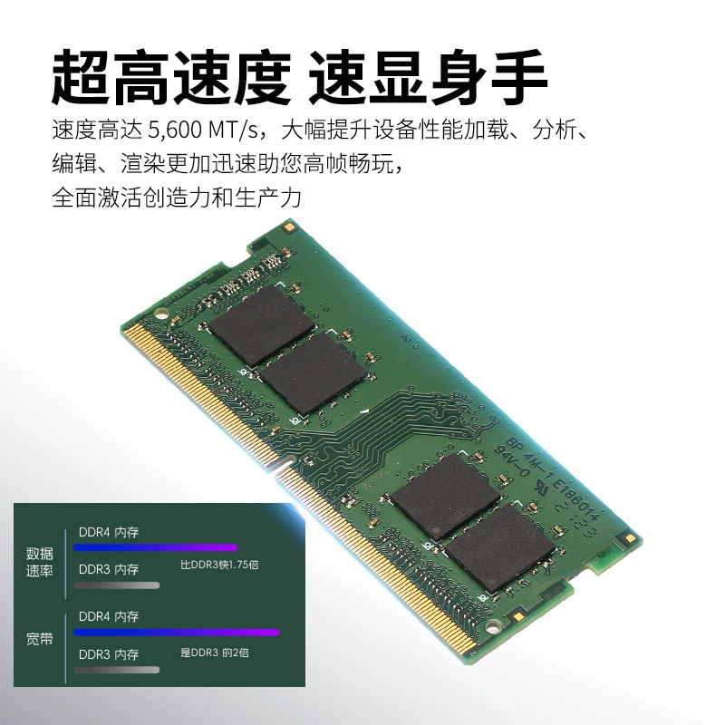 Ноутбук, RAM, 8G, 16G, 32G, оптовый