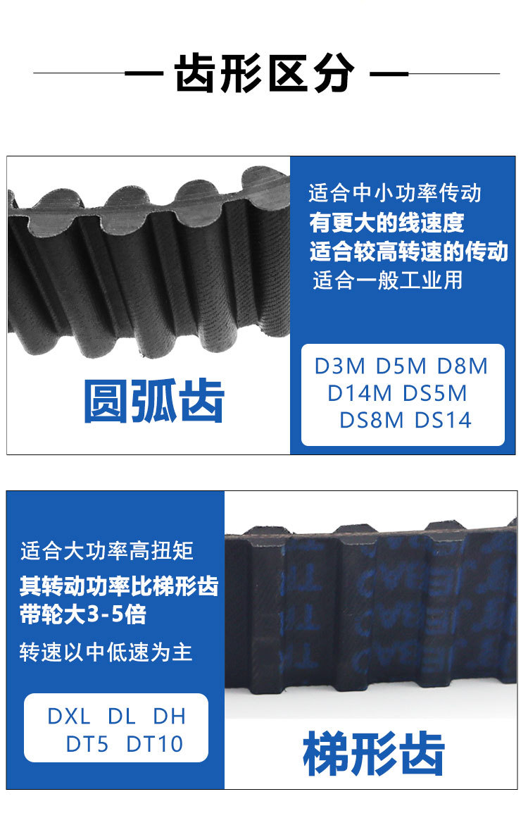 Rubber timing belt DA-330DXL 332DXL 334DXL 336DXL 338DXL toothed drive belt
