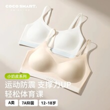 ��cocosmat����������Ů����Ůͯ�l���ڱ��Ķ����A�θ��ЌW������