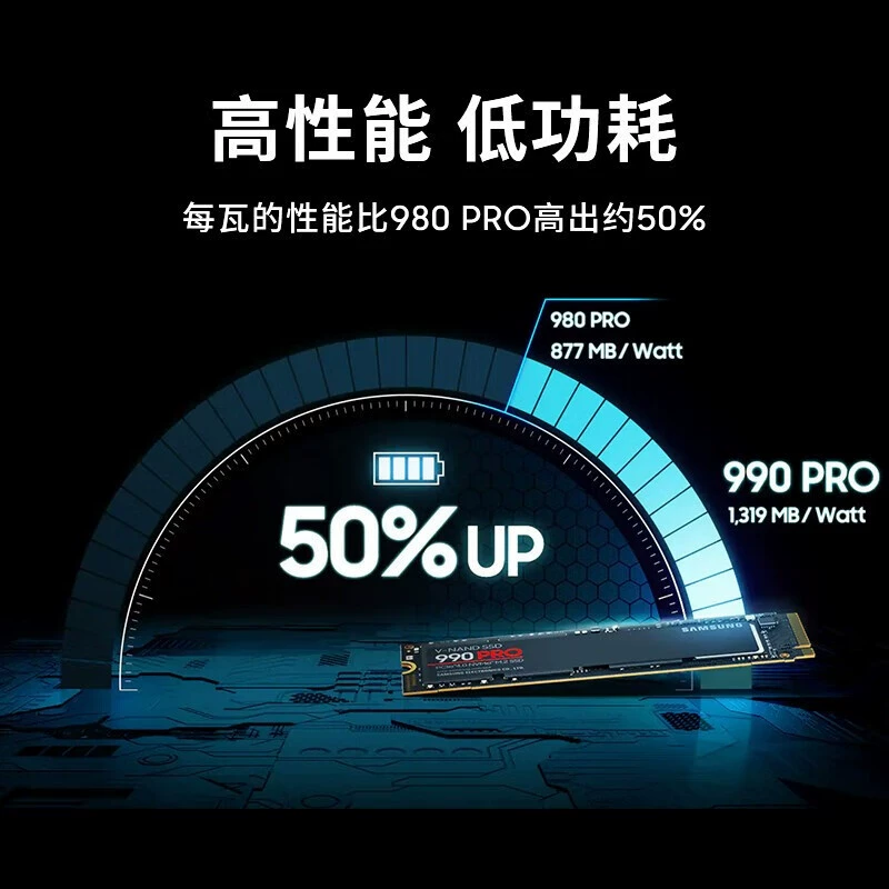 New Original 990 980 Pro SSD твердотельный накопитель M.2 интерфейс ( NVME PCIE3 соглашение )