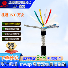 TRVVSPpgξ2456о0.50.751.5ƽȼ|طN