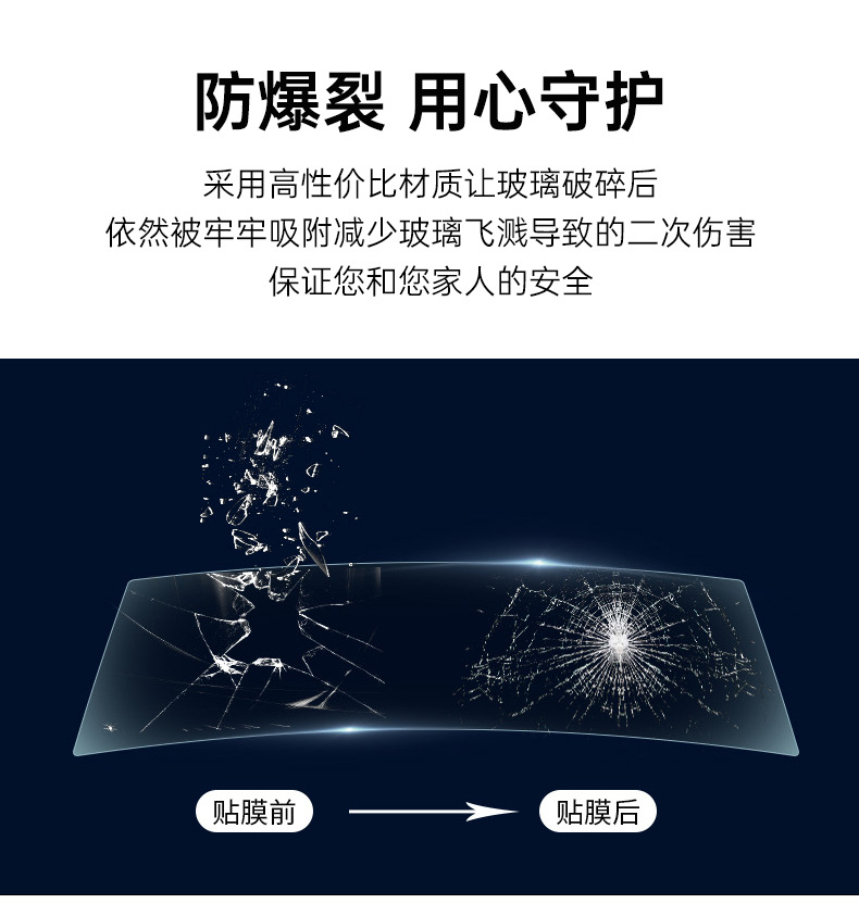 Car Film, Front Windshield Film, Full Car Film, Explosion-Proof Film, Heat Insulation Film, Window Glass Film, Self-Adhesive High Privacy Film