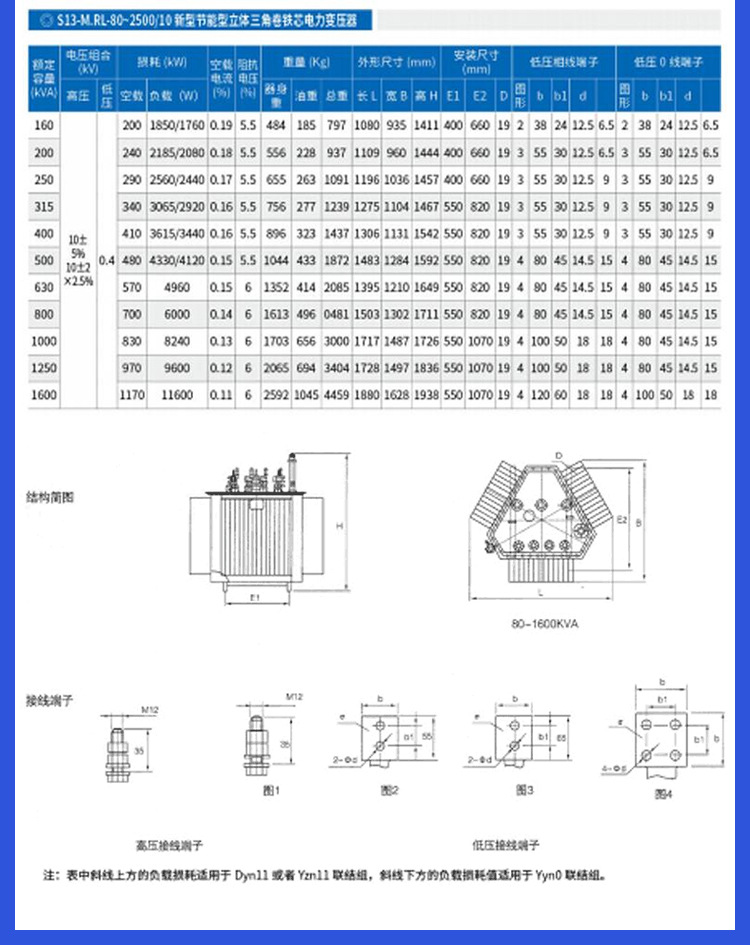 立体卷铁芯变压器_05.jpg