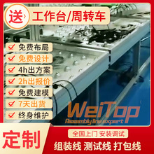 �x��ֱ�N�����ݔ�;� С�ͱ���ˮƽѭ�h���a��ˮ�� �b�侀�ɽ�ģ