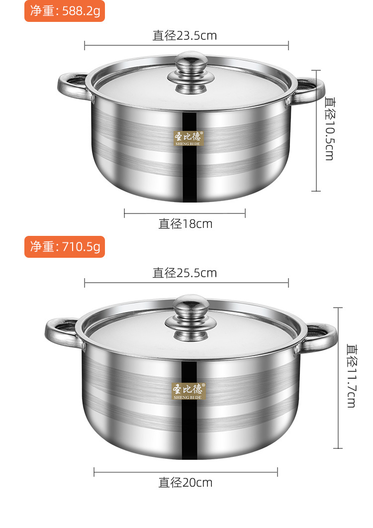 东南亚出口炊具套装厨具不锈钢汤锅厨房用品锅多件套sets of pots详情12