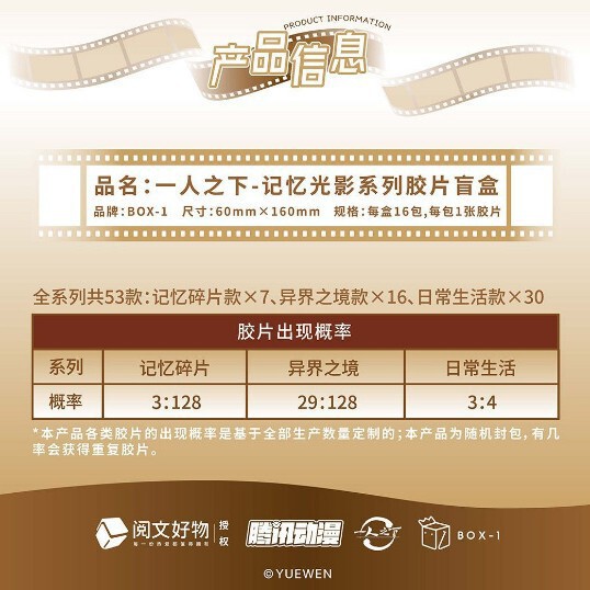 正規品 神を斬る 神の領域シリーズ 長方形バッジ バイブラインドバッグ 林七夜王 アニメ 二次元|undefined