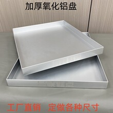 ���c�P�X�P�ɹ���؛���бP���cչʾ�P�����c��ʳƷ�бP��