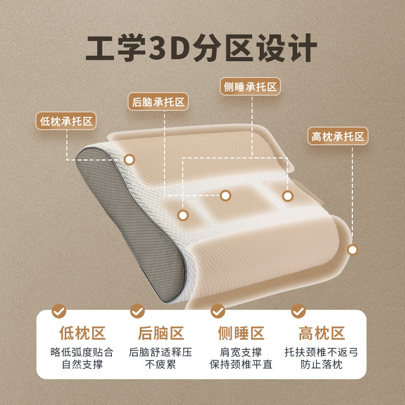 3D高密度波状雲感メモリーフォーム枕 横向き寝快適 首枕 首保護枕 低反発メモリーフォーム枕|undefined