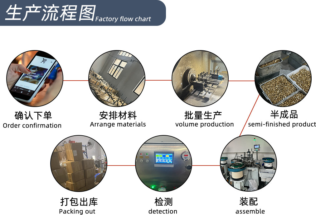 8f5658c6f7e36dc1abcdff924ddaec