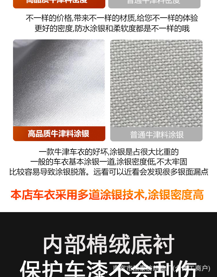 Suitable for Audi A4L A6L Q5L A3L Car Cover, Sun Protection, Rain Protection, Snow Protection, Thickened Full Cover Car Cover
