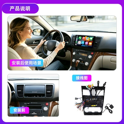 Dedicated Android Large-Screen Navigation: DVD Navigation