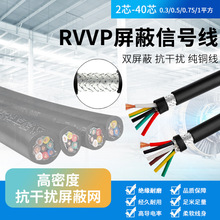 RVVP2о3о4о5о6о7о8о10о0.3/0.5ƽ������ܛ�������l��̖��