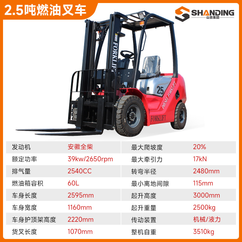 Comercio exterior carretilla elevadora de combustible de 2 toneladas de cuatro ruedas tipo 3 toneladas de carretilla elevadora de manejo de carga y descarga de 5 toneladas de carretilla elevadora diesel de combustión interna