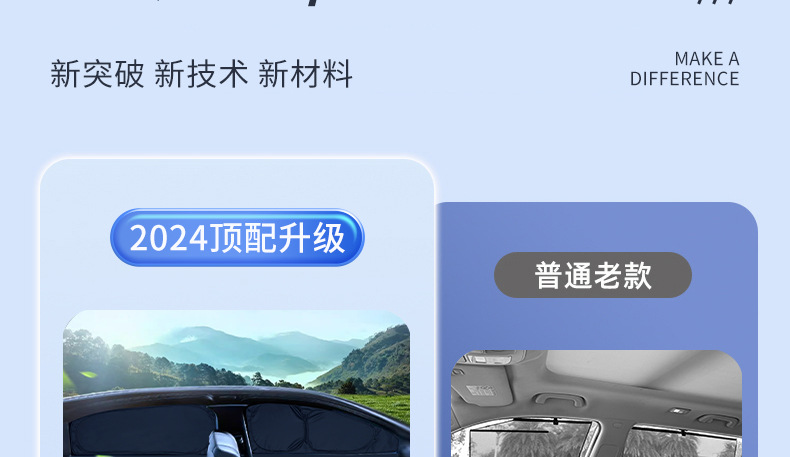 For Tesla model3Y Rejuvenation New Edition Privacy Secret Sunshade Window Full Shading Sun Visor Sun Protection Peeping