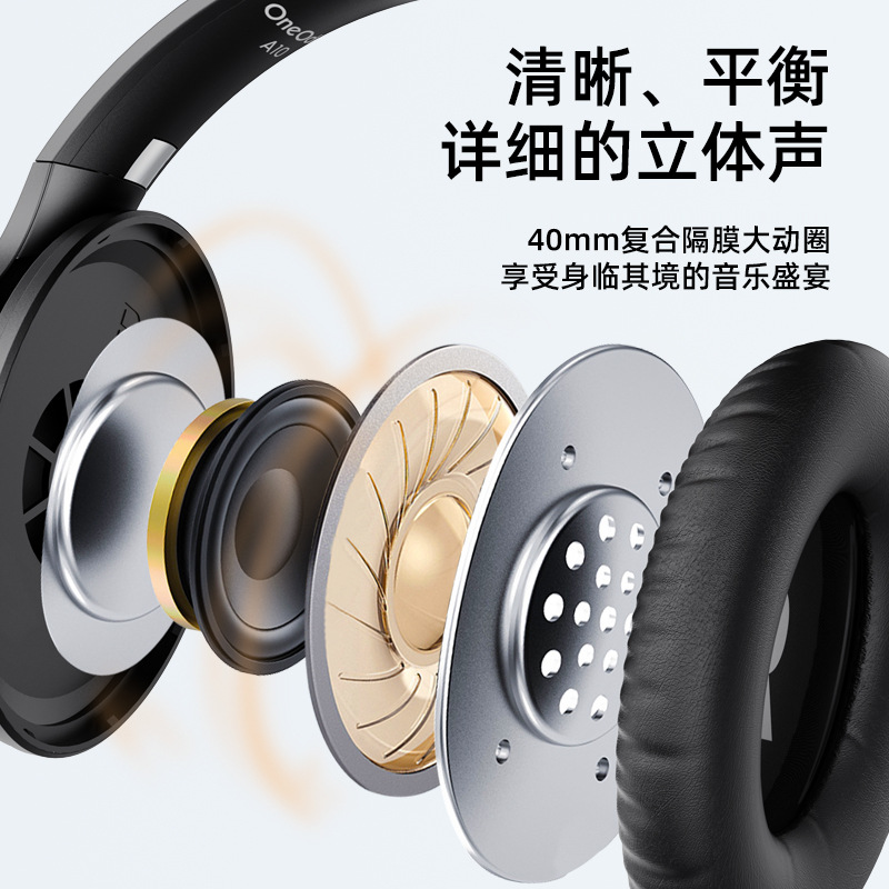 Comercio exterior transfronterizo nuevo auricular Bluetooth inalámbrico ANC activa reducción de ruido auriculares hifi Música modelo privado