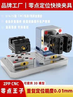 ���SCNC���b�A�߻��Q��λ�A�߿�Q���Զ��Ļ��Q