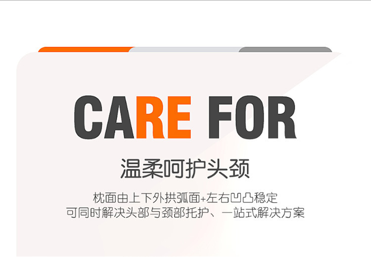 Car Headrest and Lumbar Support Set Car Seat Support Car Lumbar Support Pillow Memory Foam Set Cross-Border Customization