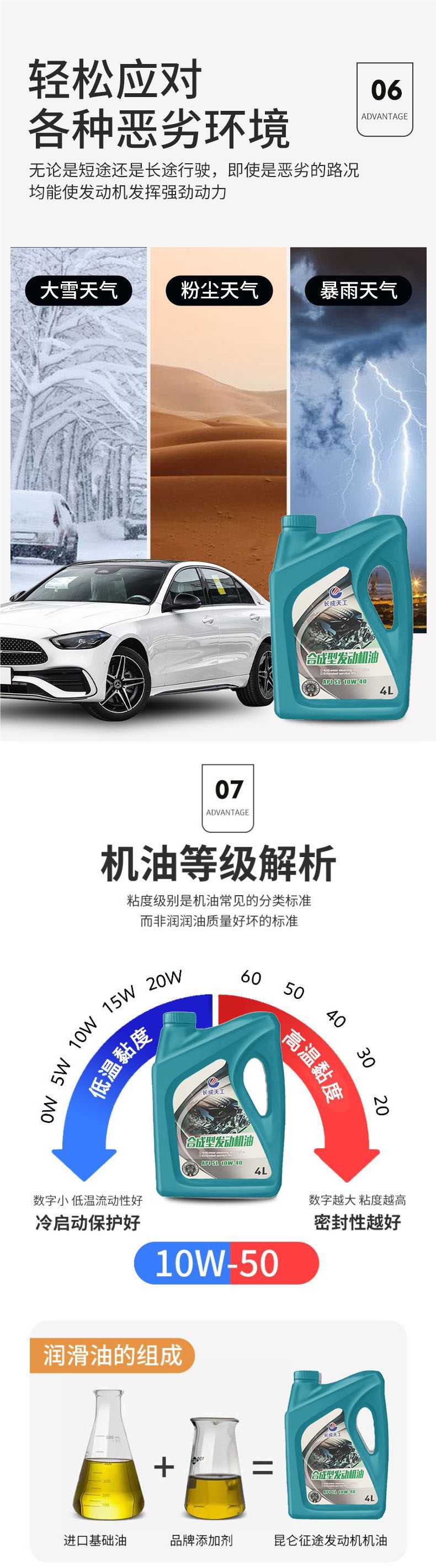 Automotive Oil Fully Synthetic Oil 5W40 Engine Oil 5W-30Sn Lubricant 10W-30Sl Grade 4L/5L
