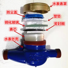 ����ˮ��������ֱ��w4�� 6��1������ʽ��ʽ�������z�|���z�ܷ�Ȧ