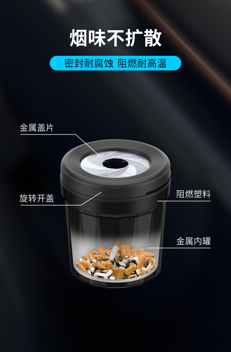 New Car-Mounted Desktop Storage Ashtray, Storage Bin, Trash Can, Ash Box, Multifunctional Car Accessory with Lid