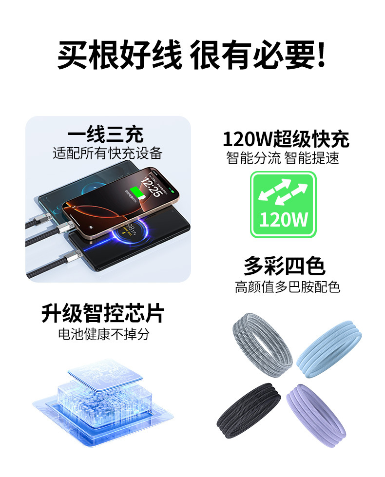 120W Schnelllade-Datenkabel Drei-in-Eins Makaron geflochtenes Universalkabel für Apple Android USB Ladekabel