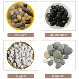 其他非金属;沙石砾石;萤石