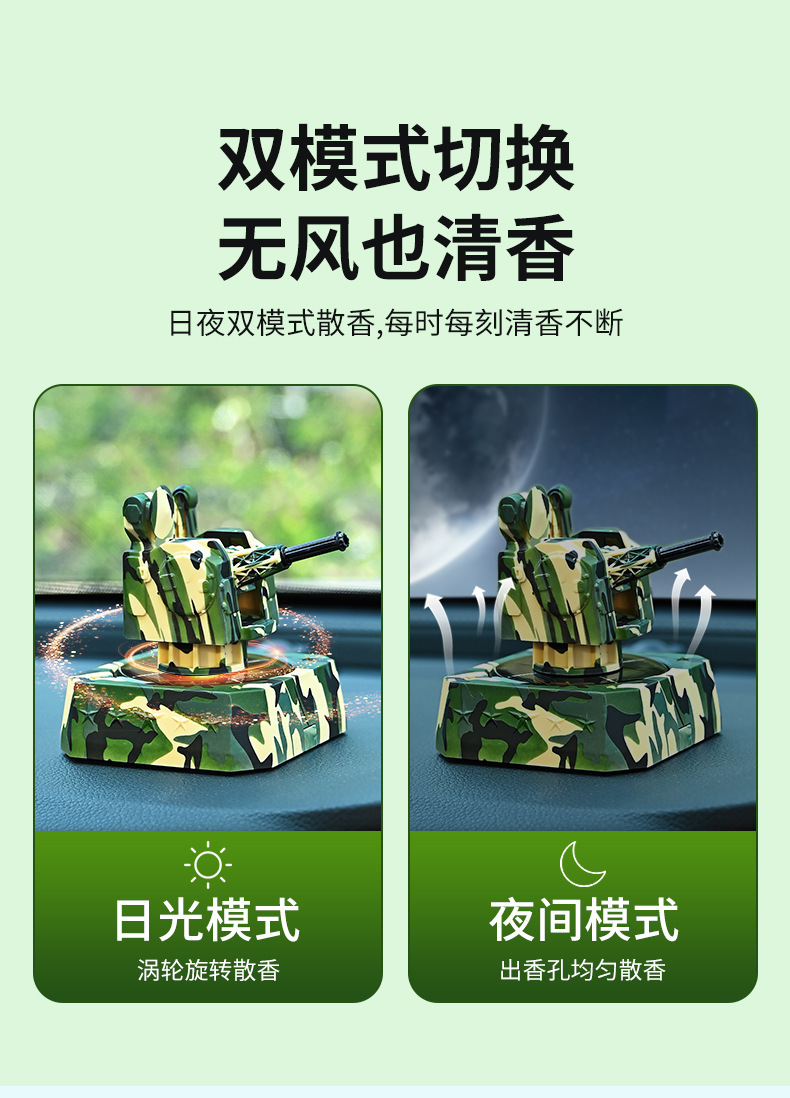 Car-mounted aromatherapy near anti-cannon solar rotating ornaments car perfume car center console lasting fragrance decoration