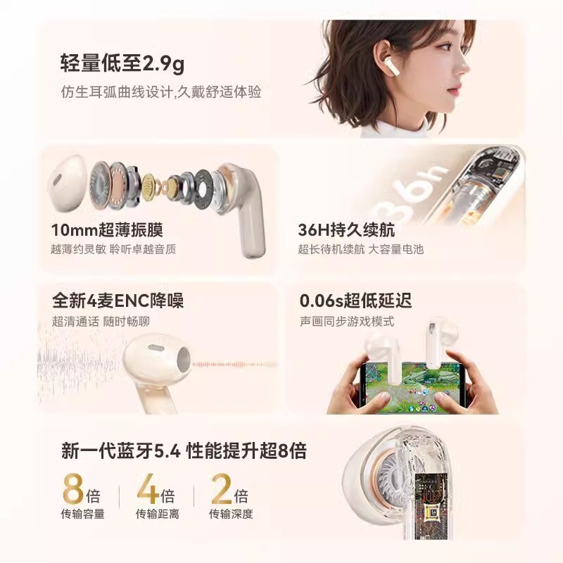 新しいワイヤレス Bluetooth ヘッドセット、インイヤー、ノイズキャンセリング、高音質、超長バッテリー寿命、ゲーム、スポーツ、男女兼用|undefined