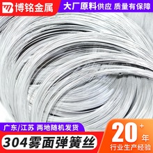 304H�F�治�P䓏��ɽz���P䓏��ɽz���S��Ҏ���Rȫ���P�ȫӲ�z