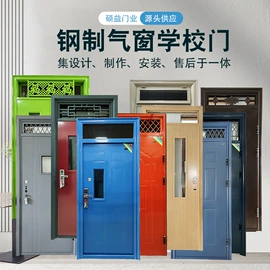 其他门;防爆门;其他窗