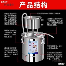 С�͟��Ƽ��þ���ᄾƙC��ᄾ����׾�ᄾ��O�伃¶�C���s����̫��