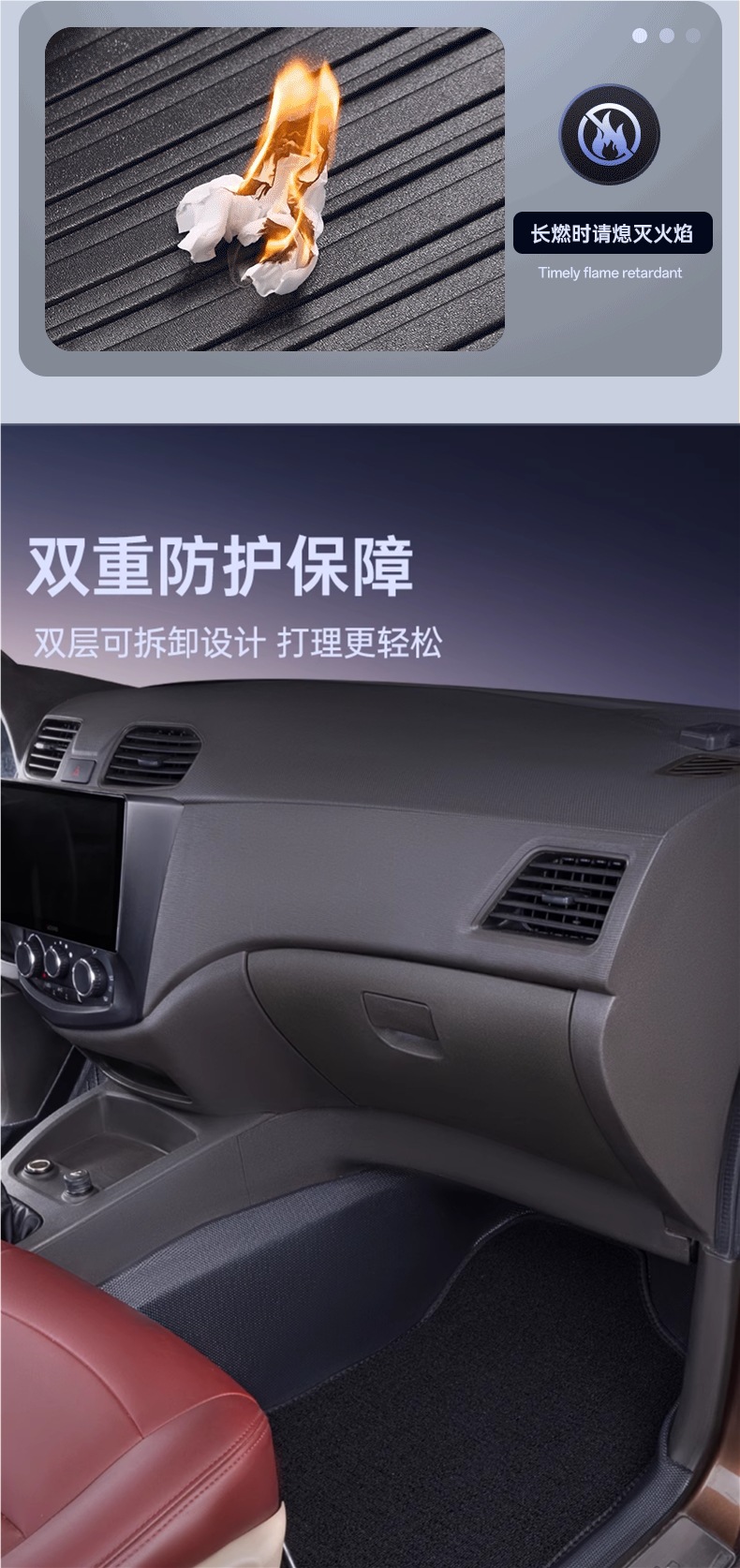 Suitable for Wuling Hongguang S Floor Mats, Fully Enclosed S3 Hongguang V Special 5/7 Seat Modified Decorative Accessories Tpe Car Floor Mats