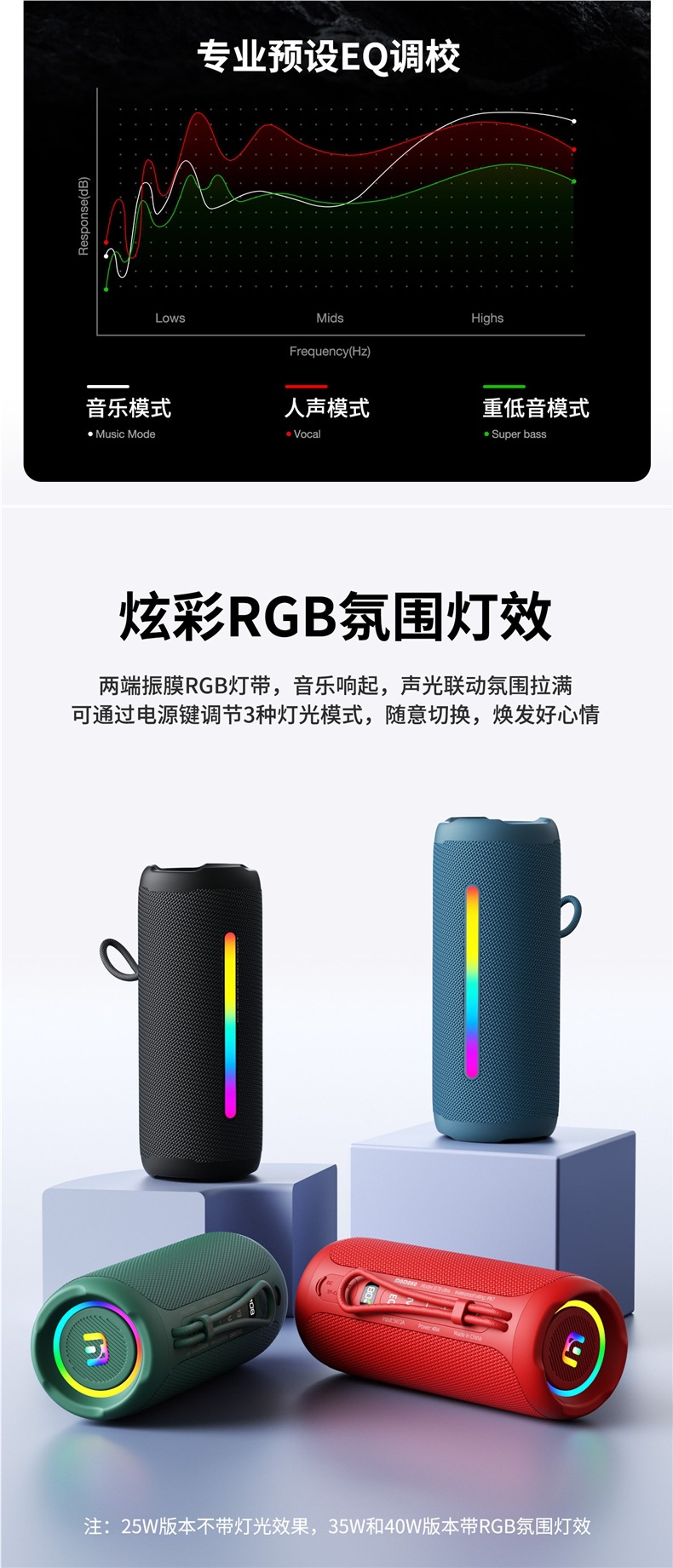 Bluetooth speaker 40W outdoor portable card-insertable waterproof subwoofer high-quality sound for motorcycle riding and camping