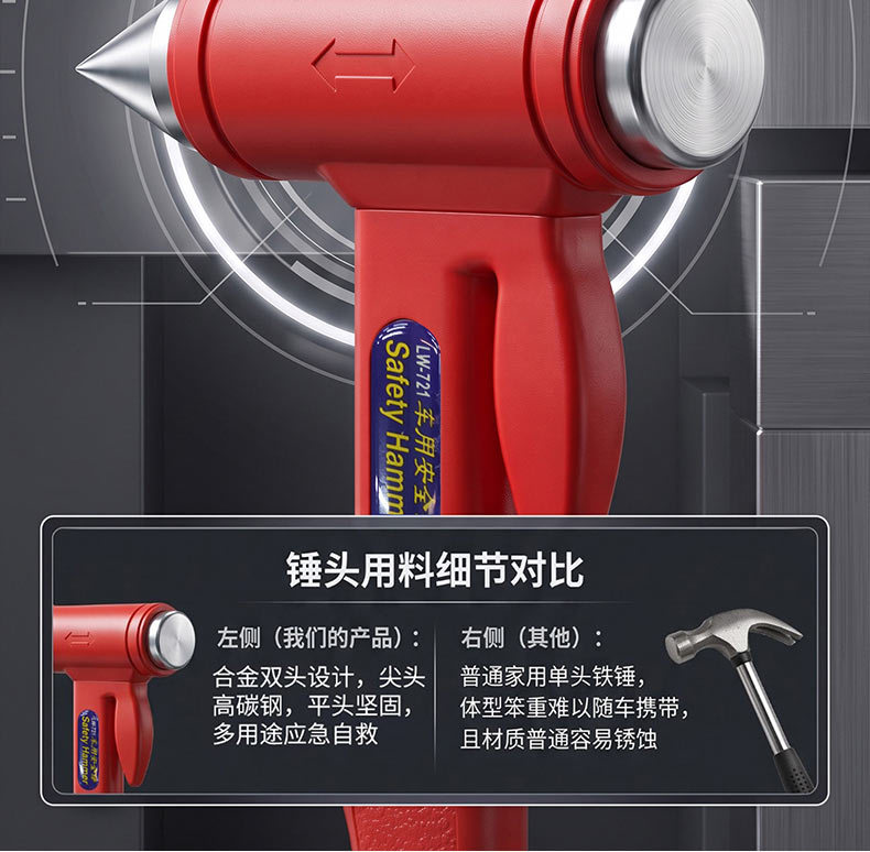 Car window breaker multifunctional holder, life-saving hammer, emergency fire escape hammer for vehicle use
