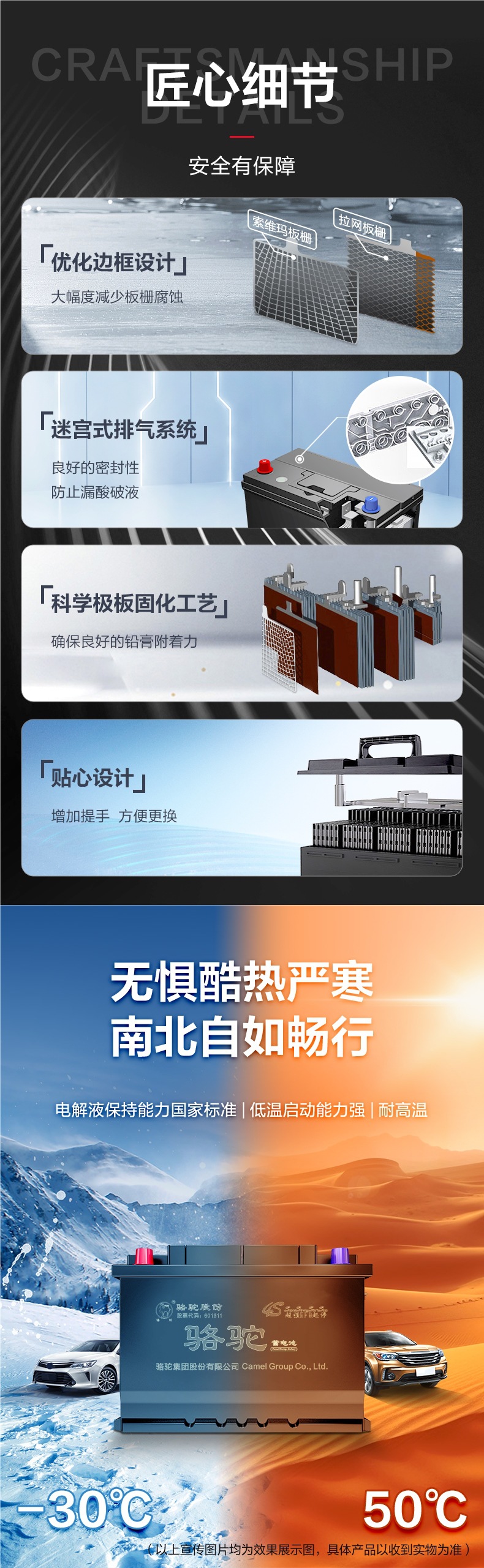 Camel Car Battery 12V45Ah Suitable for Wuling Hongguang Changan Civic Baojun Sylphy Original