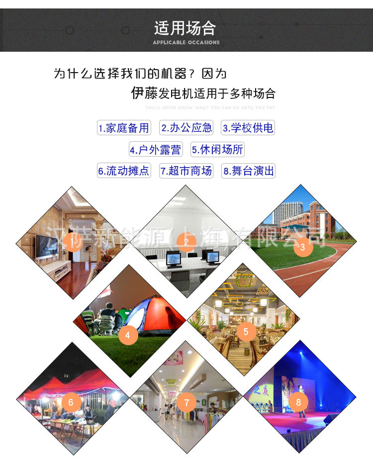 Ito Power Yt4000Ume-2 Outdoor Emergency Rescue Small Gasoline Generator 3Kw Rv Dedicated Single Phase