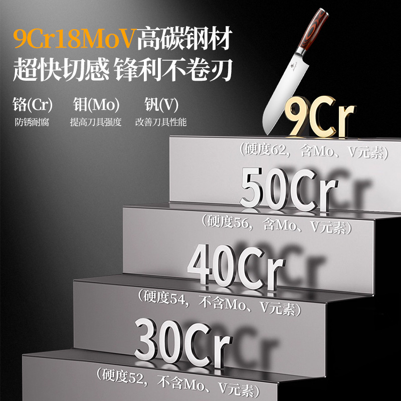 Cuchillo de estilo japonés 9Cr18MoV material afilado y duradero cuchillo de cocina en stock compra por lotes
