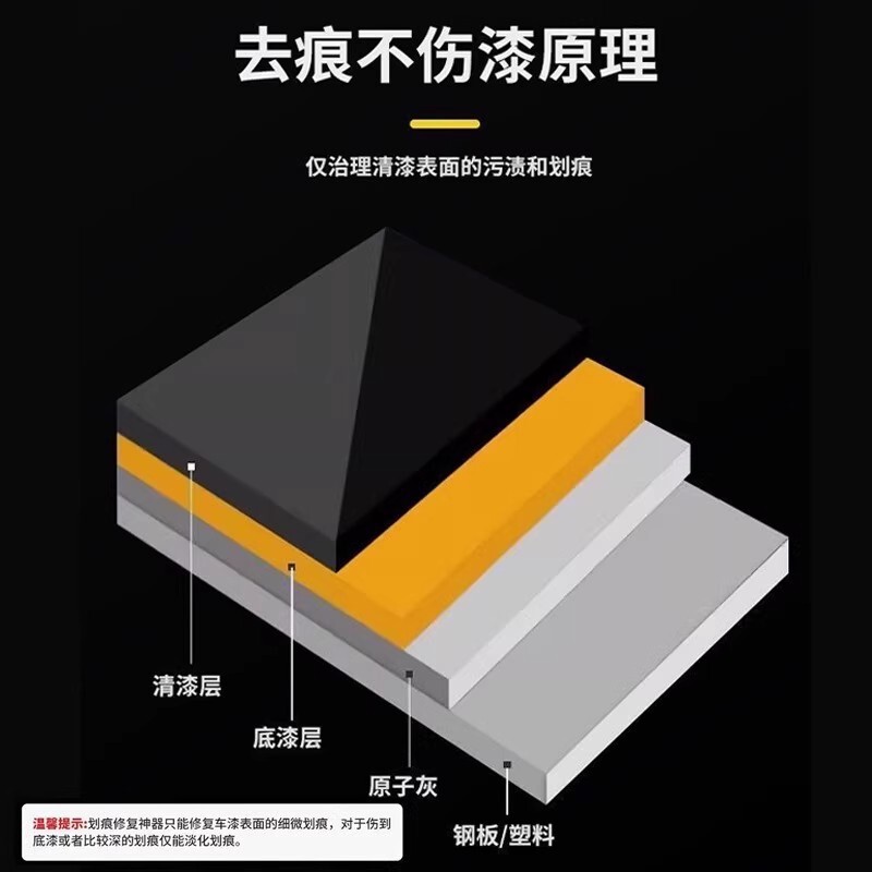 汽车划痕蜡车漆面深度修复车辆抛光膏刮花去痕液剐蹭补漆通用新款|undefined