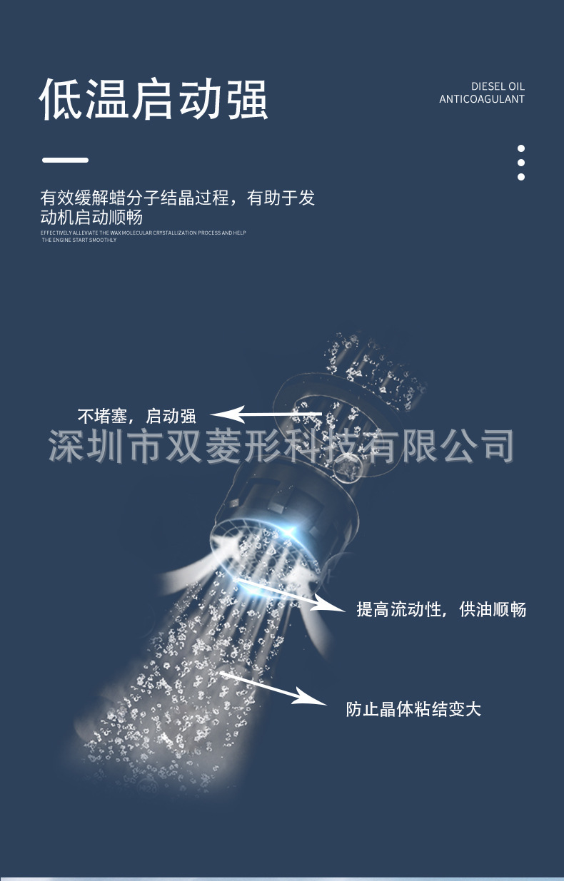 切片车用防冻剂详情_08.jpg