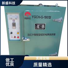 ʢƼ ͚⼯ݔ ĺ ߜظ pTY YCH 