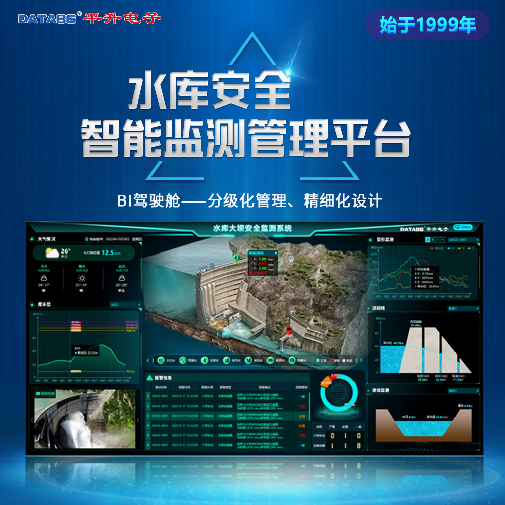水库安全监测系统 水库雨水情测报和大坝安全监测 水库信息化系统