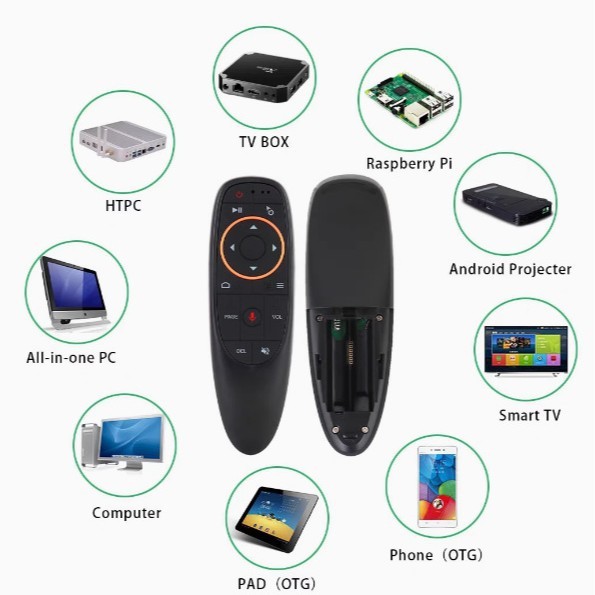 G10s Pro 音声エアマウス 2.4G ワイヤレス Bluetooth 赤外線バックライト付きユニバーサルリモコン|undefined