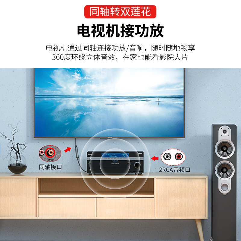 Digital optical fiber audio conversion line square mouth spdif to red and white double lotus round mouth 3.5mm audio speaker amplifier