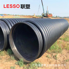 ����HDPE���Ʋ��ƹ� B�͹ܿ����ܸ��ܶȾ���ϩ�ӽ����ˮ���۹�